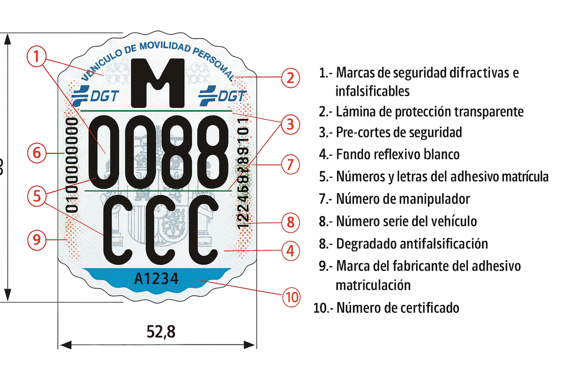 Consigue ya tu matrícula DGT en RecambiosKuKirin.com